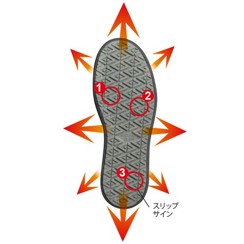 ハイグリップスニーカー NHF−001 25.0