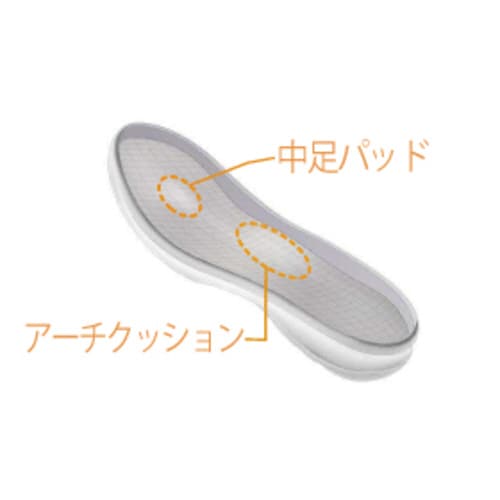 静電安全靴 GCR596 フルCAP 26.5cm