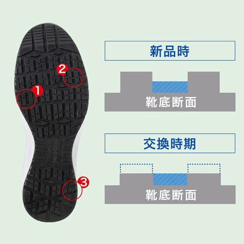 AS−05 ネイビー/ライム 25.0 cm