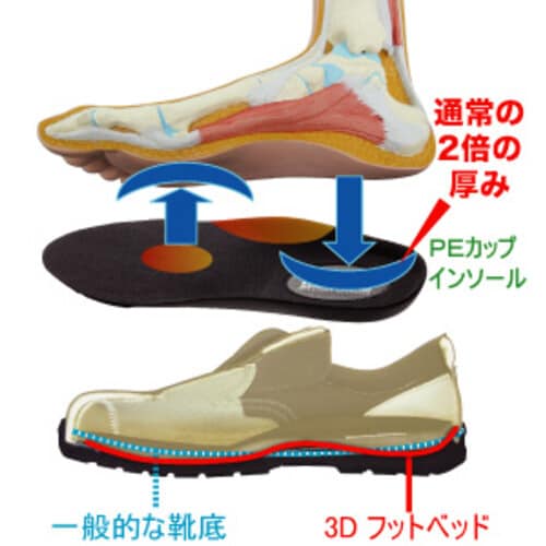 安全靴 G3555 24cm