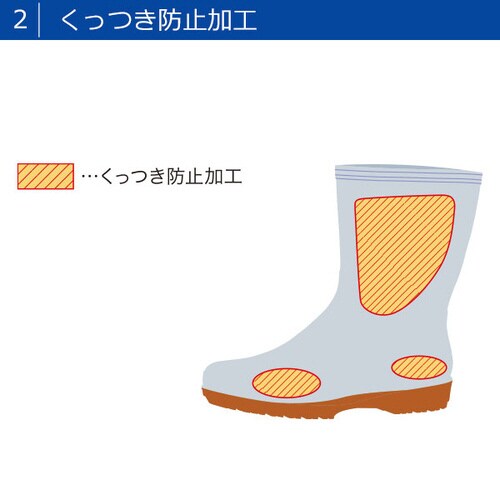 耐滑長靴 HGC2000 グリーン 25.5cm