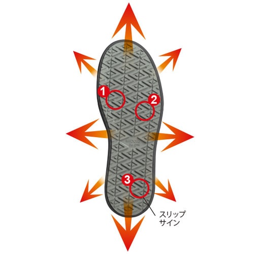 ハイグリップスニーカー NHF−001 30.0