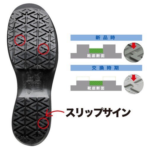 超耐滑底安全靴 HGS510 静電 24.5cm
