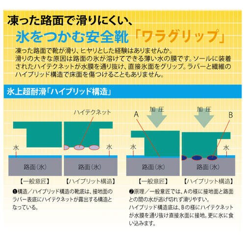 氷上用 耐滑安全靴 SG210N 28.0cm