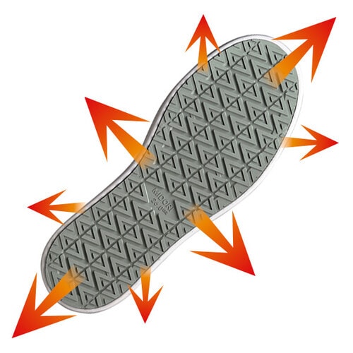 超耐滑作業靴 NHF−710 ホワイト 25.0