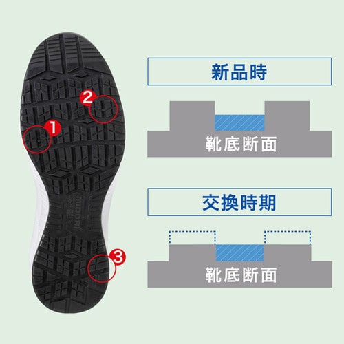 AS−05 ブラック/レッド 24.5 cm