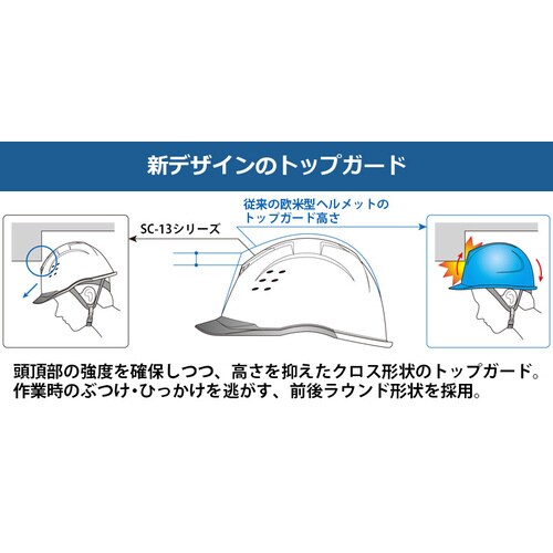 ヘルメット SC−13PCLRA−KP−GR/BL