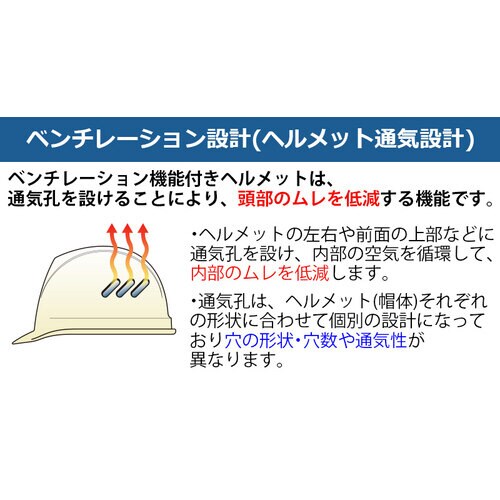 ヘルメット ネイビー SC−1BNVRA−NV