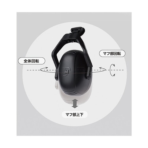 SC−23(ヘルメット)用イヤーマフ EM−1