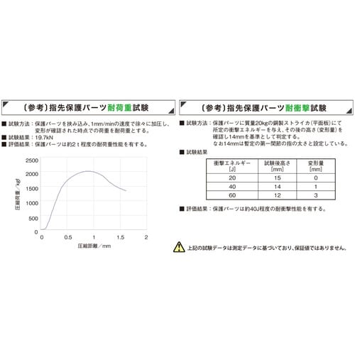 指先先芯入手袋 フリーサイズ
