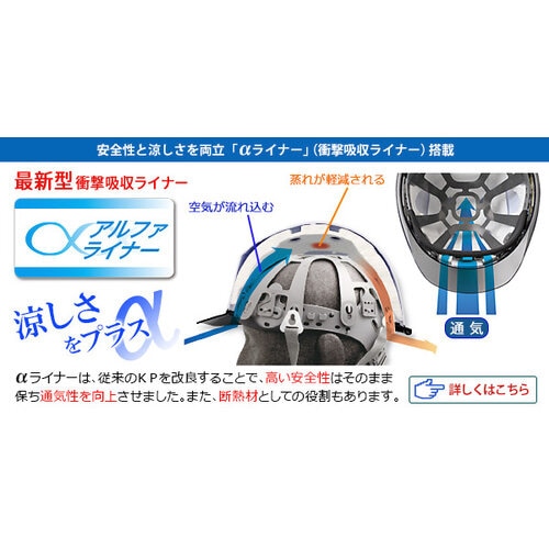 ヘルメット SC−12PCLRAα−W/BR