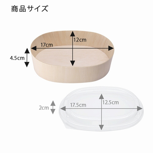 ӂ邩