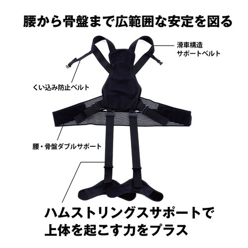ブラックサポーター 全身アシストパワース