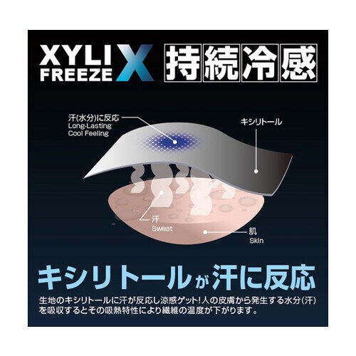 キシリフリーズクロス/インナーキャップ