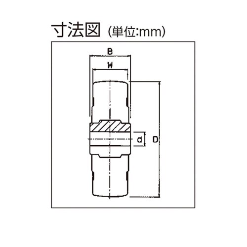 ゴム車輪 100mm 20R−100