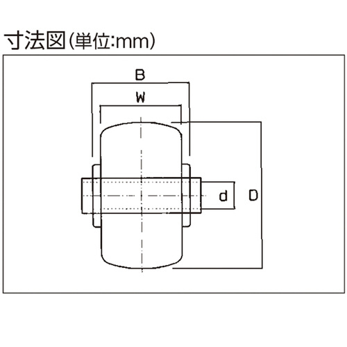 75PK−150 プラスカイト車輪