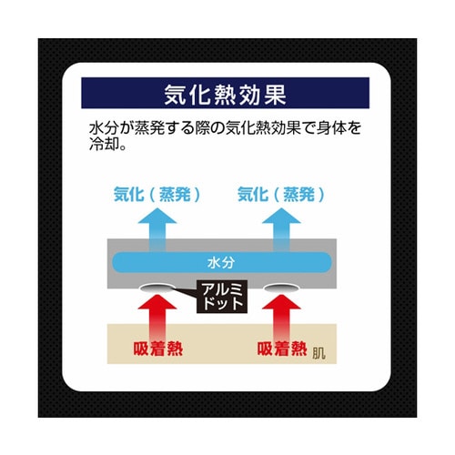 冷感クールドットTシャツ【アルミドットで