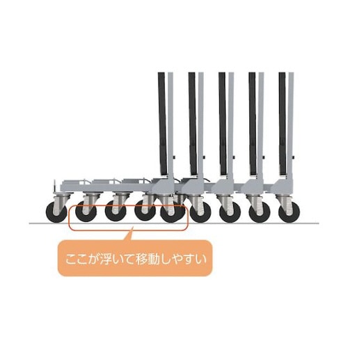 ネスティング台車 800225 ネス台車