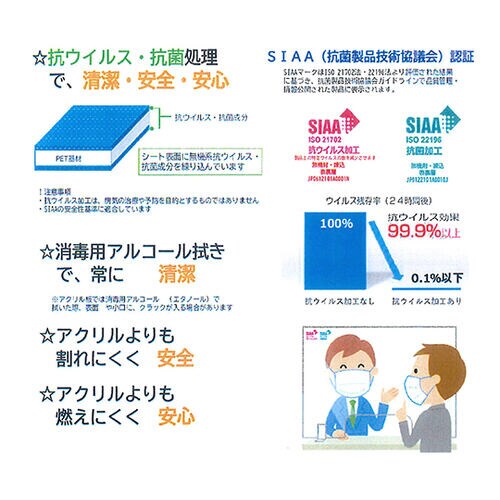 PCRK−693 ペット樹脂板 角丸