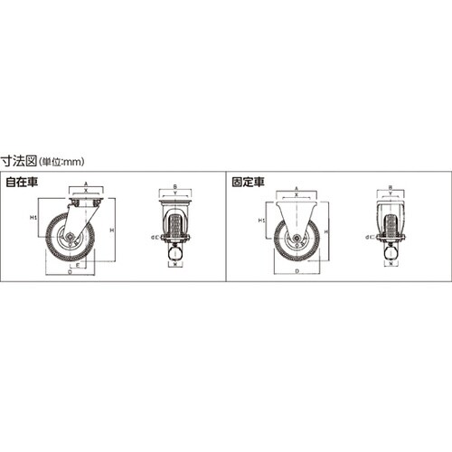 空気入りタイヤ 固定車 AWK−250−4