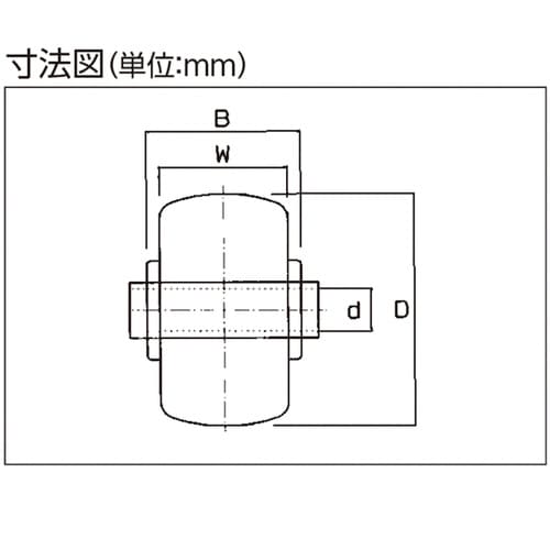 65PK−200 プラスカイト車輪