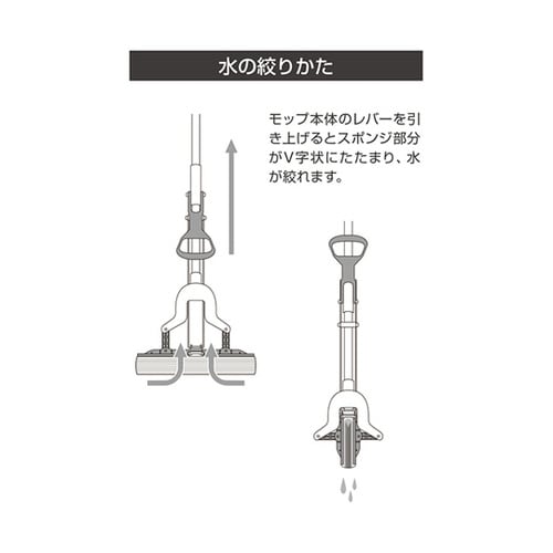 伸縮式スーパーVモップ 本体モップ付+替