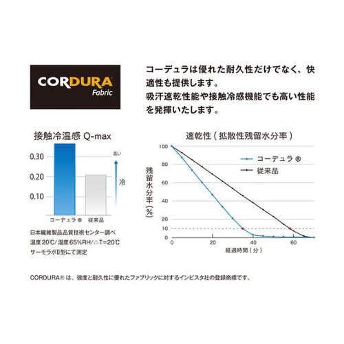 JW72359L パワーストレッチEVO