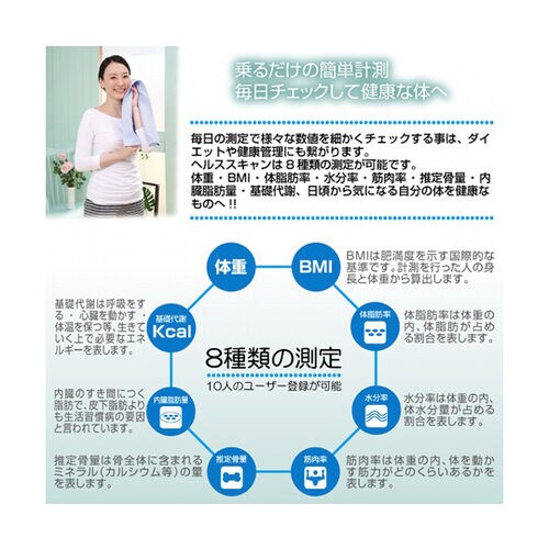 体組成計 カラダスケール MEHR−10