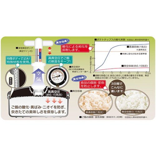 竹炭 丸型真空おひつ 新型ポンプ付 SV−3086
