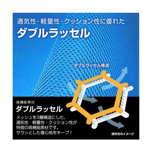 メッシュクールキャップ(保冷剤別売) BR−533