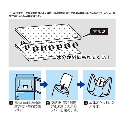アイスバック(R) II 専用保冷剤セッ