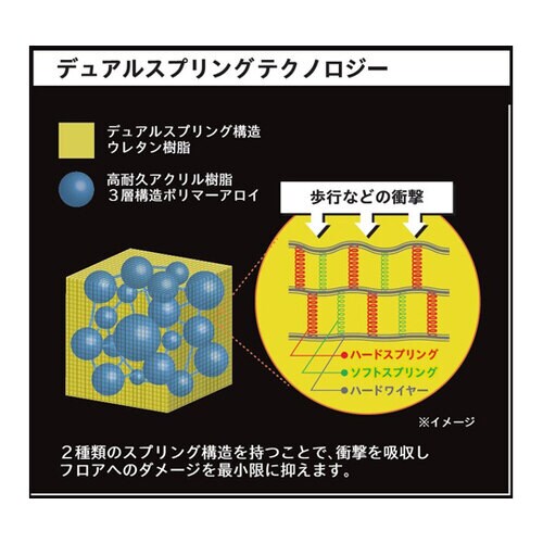 FPCデイリークリーナー 709055