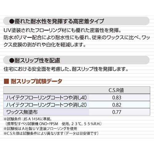 612634フローリングコートつや消20