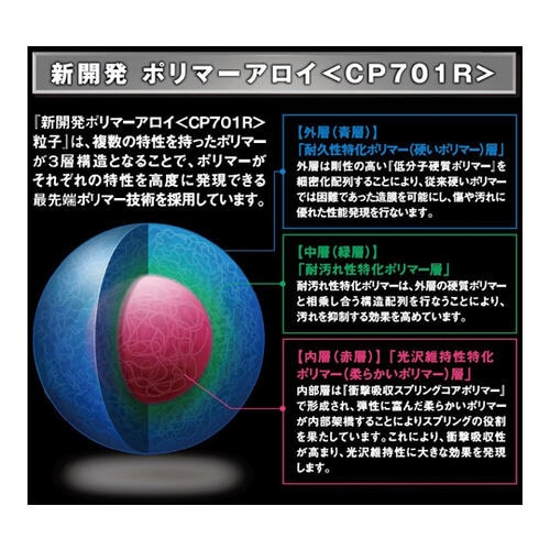 グランドプレステージエックス 679936