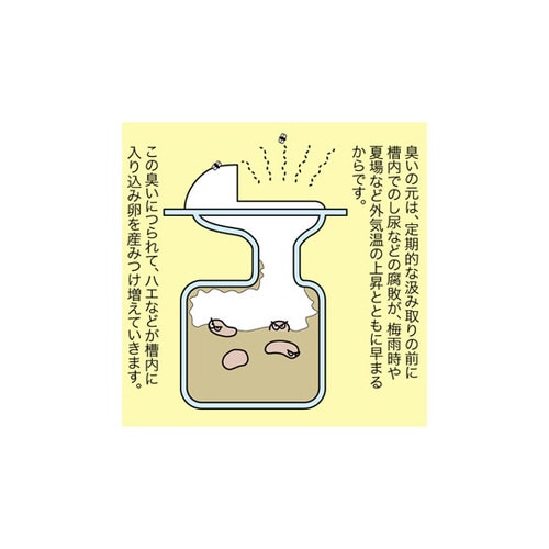 汲み取りトイレ バイオ消臭 640071