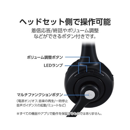 片耳Bluetoothヘッドセット 無線 ブラック