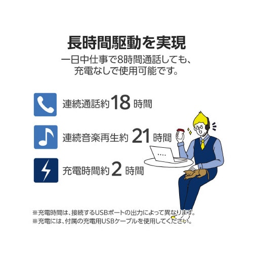 片耳Bluetoothヘッドセット 無線 ブラック