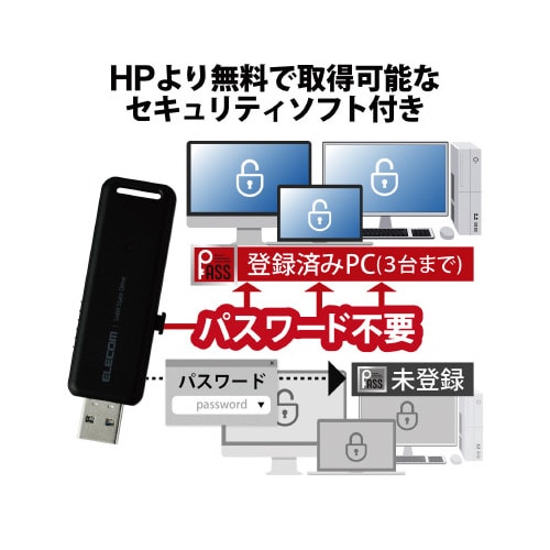 SSD 外付け 2TB ブラック