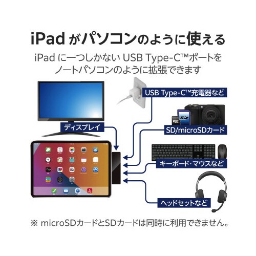 ロジテック LHB−PAPP6U3