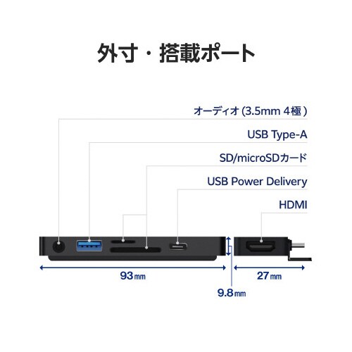 ロジテック LHB−PAPP6U3