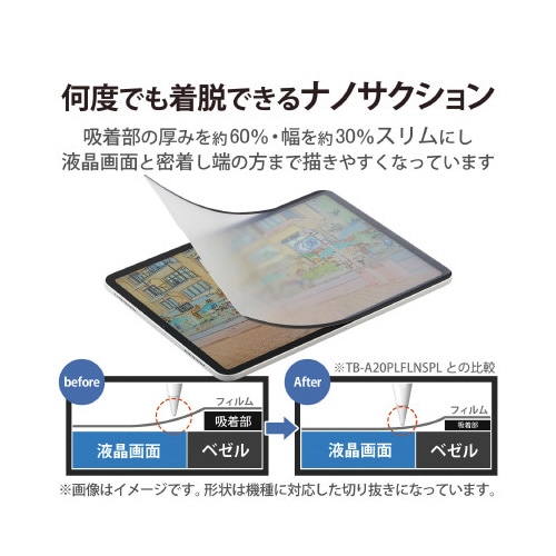 エレコムTB−A22RFLNSPLL