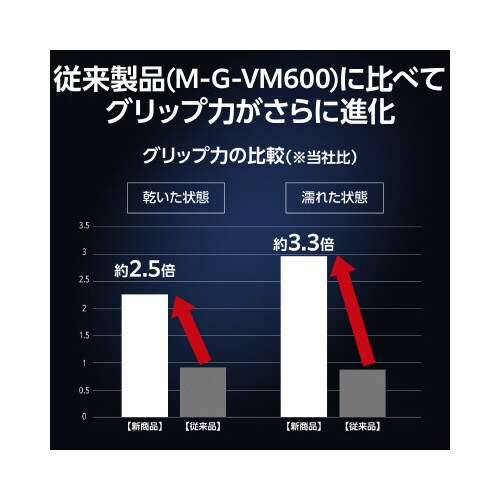 エレコムGWVG600PCBK