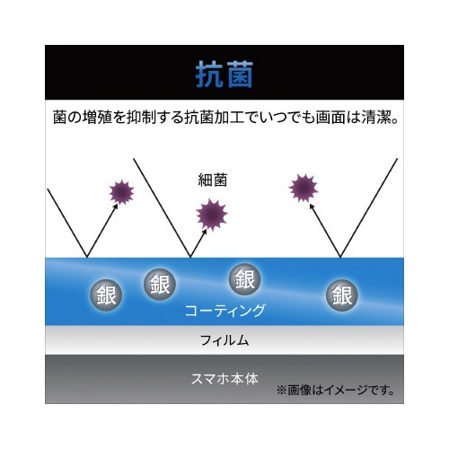 エレコムPM−G227FLFPAN