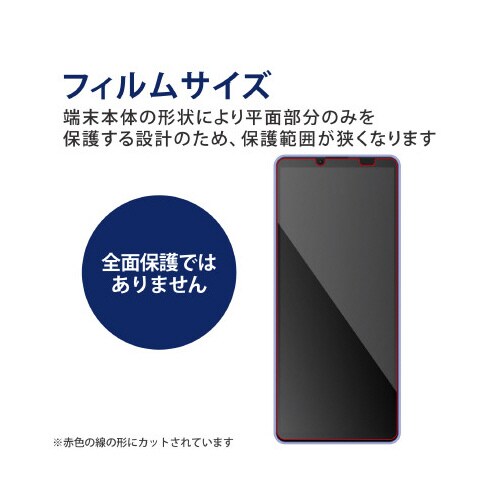 エレコムPM−X222FLF