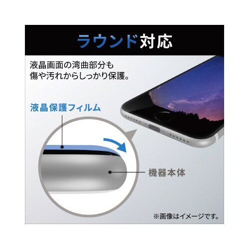 エレコムPM−A22AFLGFOBL