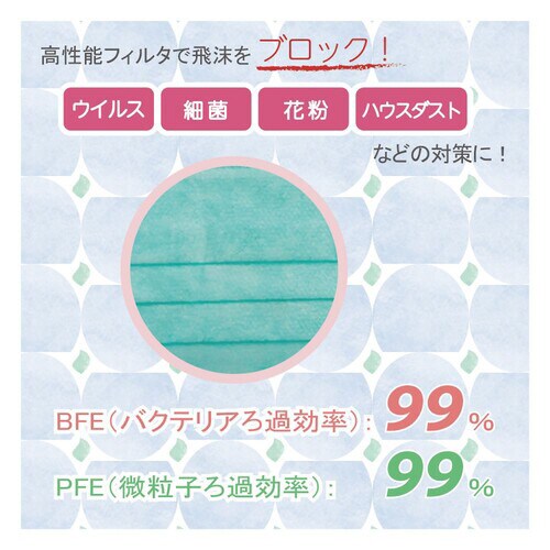 サージマスクTC グリーン 50枚入 076100