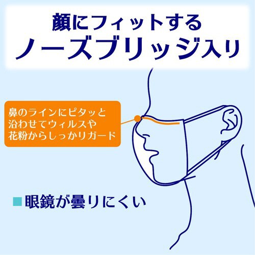 サージマスクTC グリーン 50枚入 076100