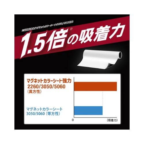 マグネットカラーシート強力5060×6