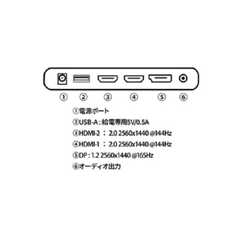 27インチ ゲーミング液晶ディスプレイ