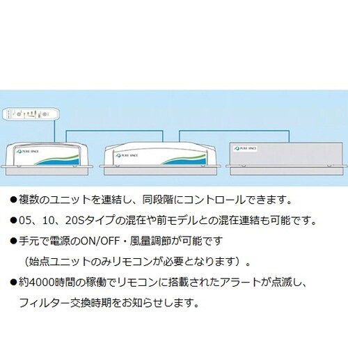 ピュアスペース・20SPSXXS−AD2